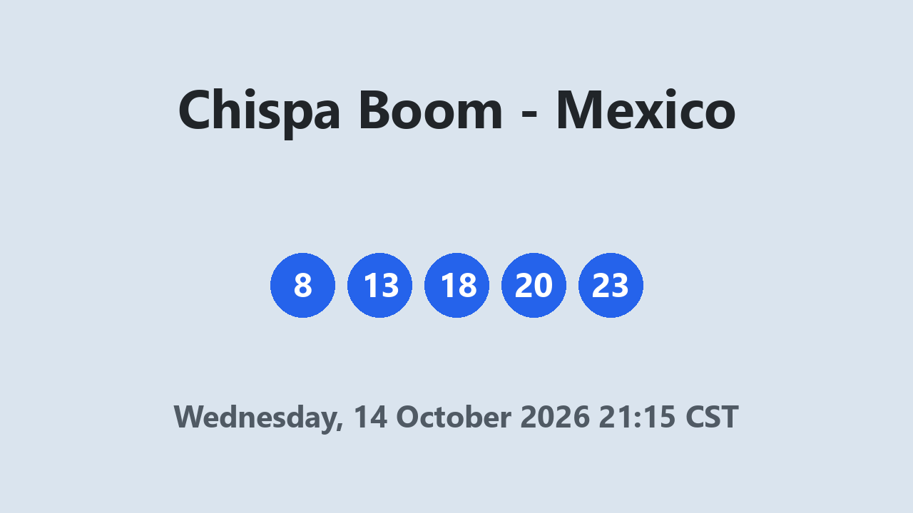 Chispa Boom results 14 October 2026 21:15 CST
