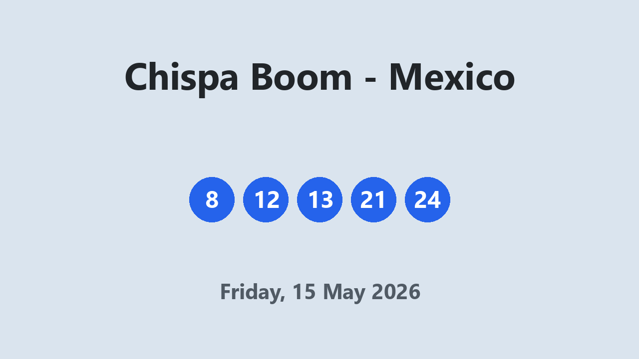 Chispa Boom results 15 May 2026