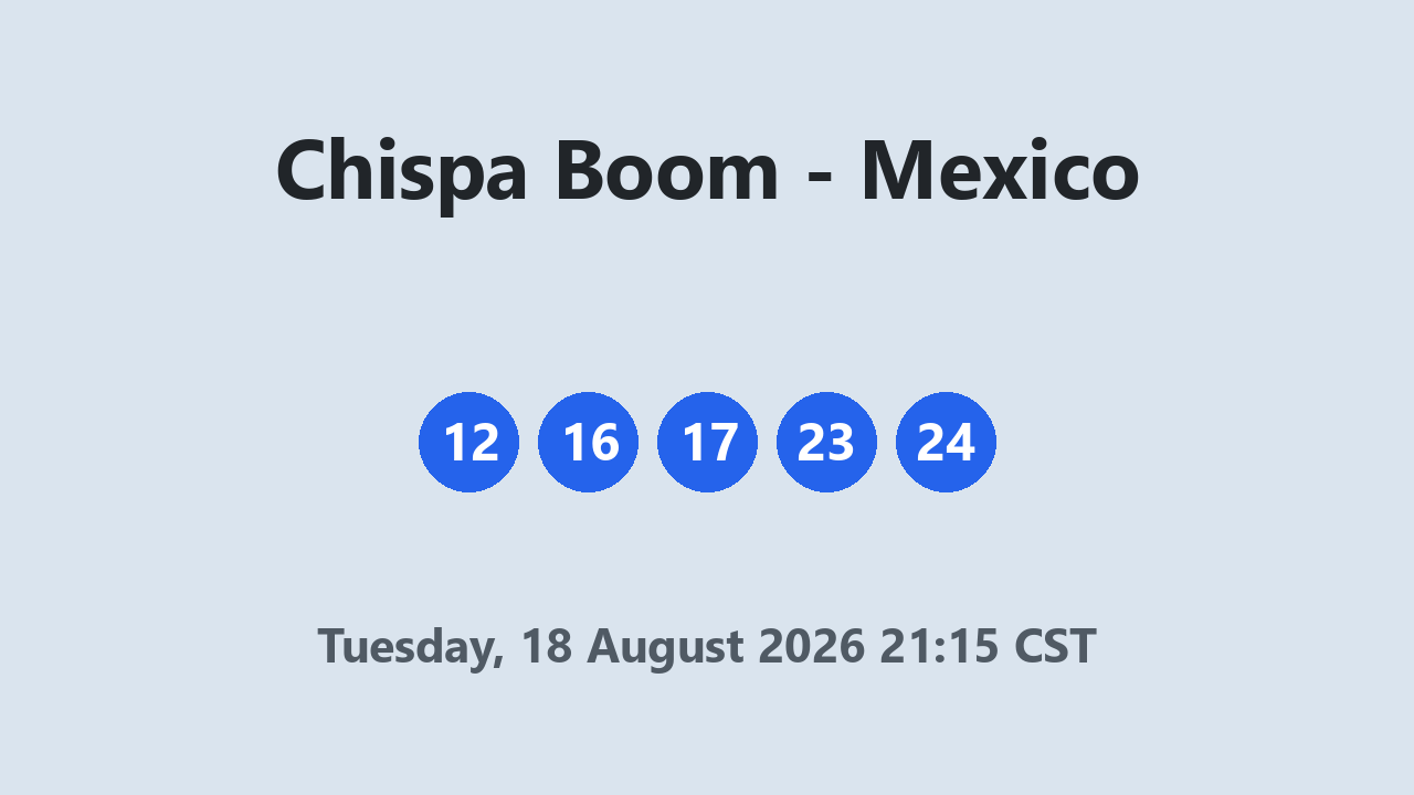 Chispa Boom results 18 August 2026 21:15 CST