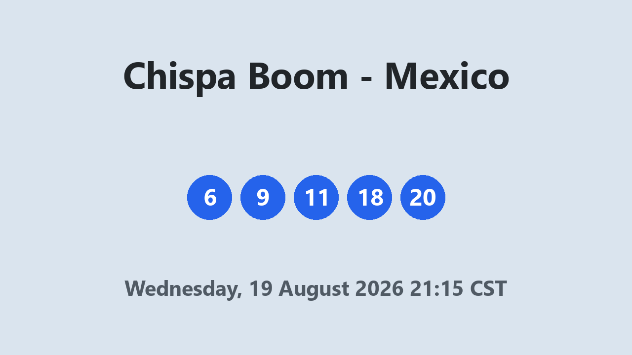 Chispa Boom results 19 August 2026 21:15 CST