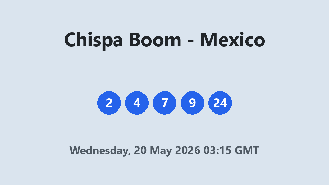 Chispa Boom results 20 May 2026 03:15 GMT