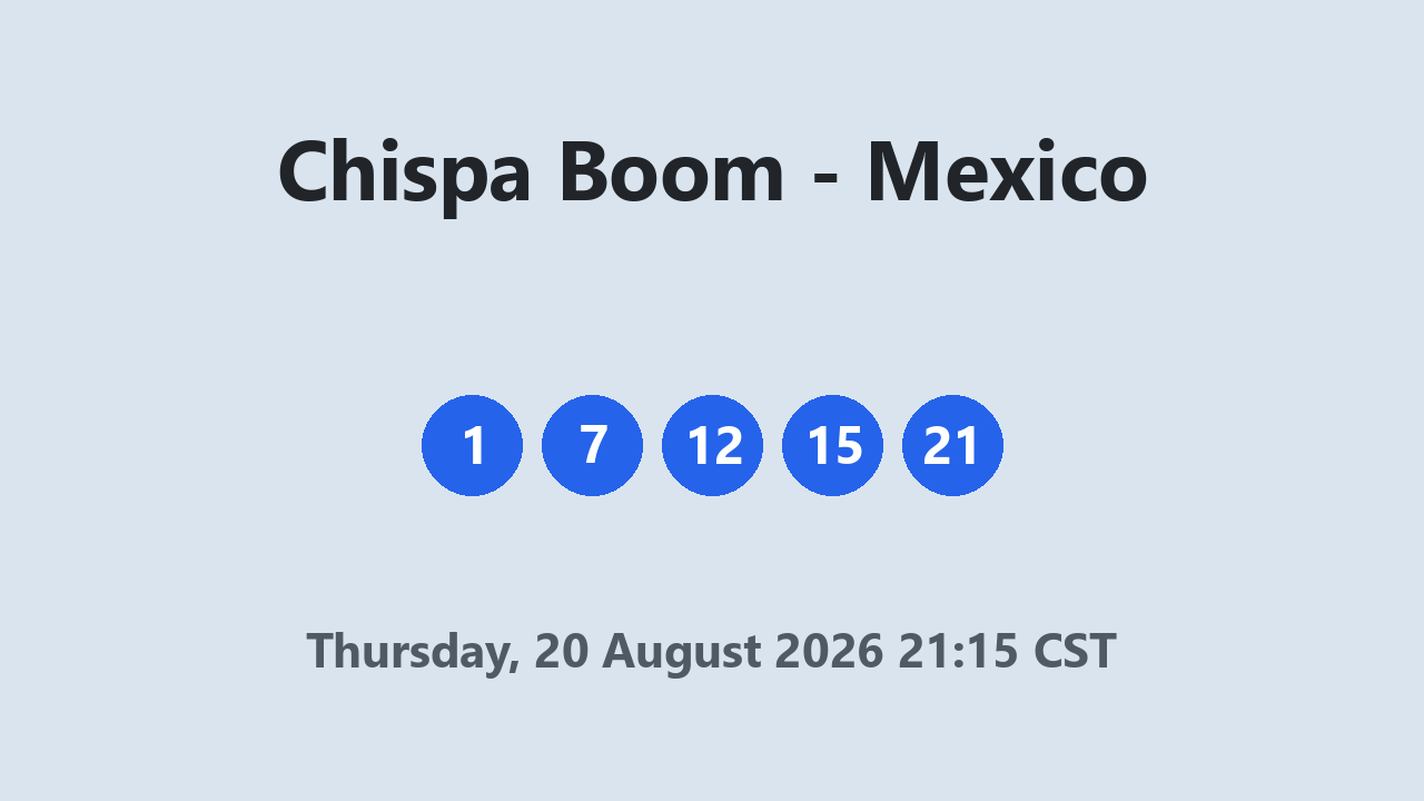 Chispa Boom results 20 August 2026 21:15 CST