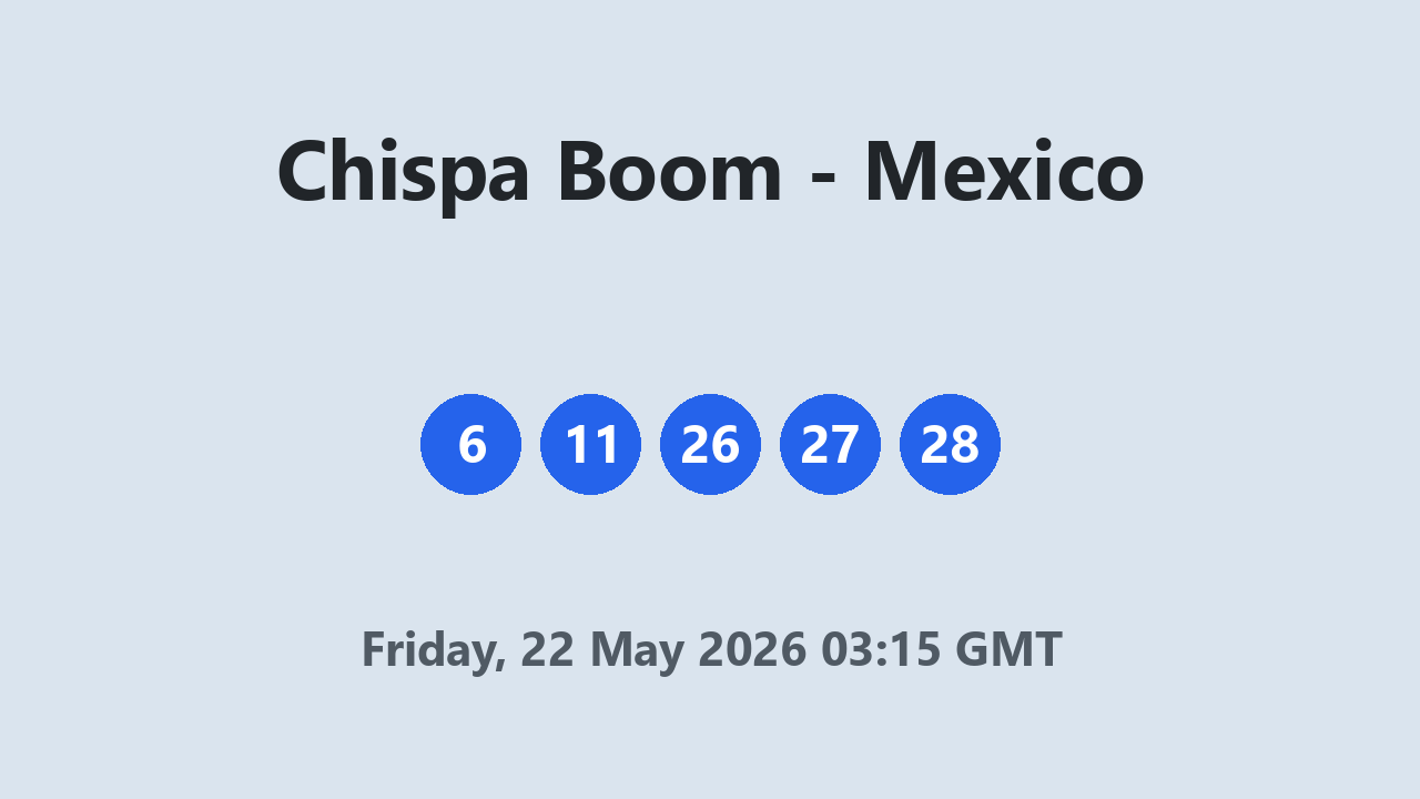 Chispa Boom results 22 May 2026 03:15 GMT
