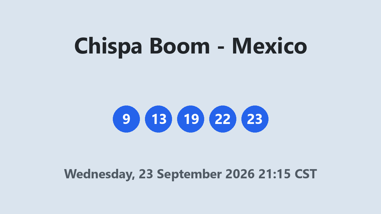 Chispa Boom results 23 September 2026 21:15 CST
