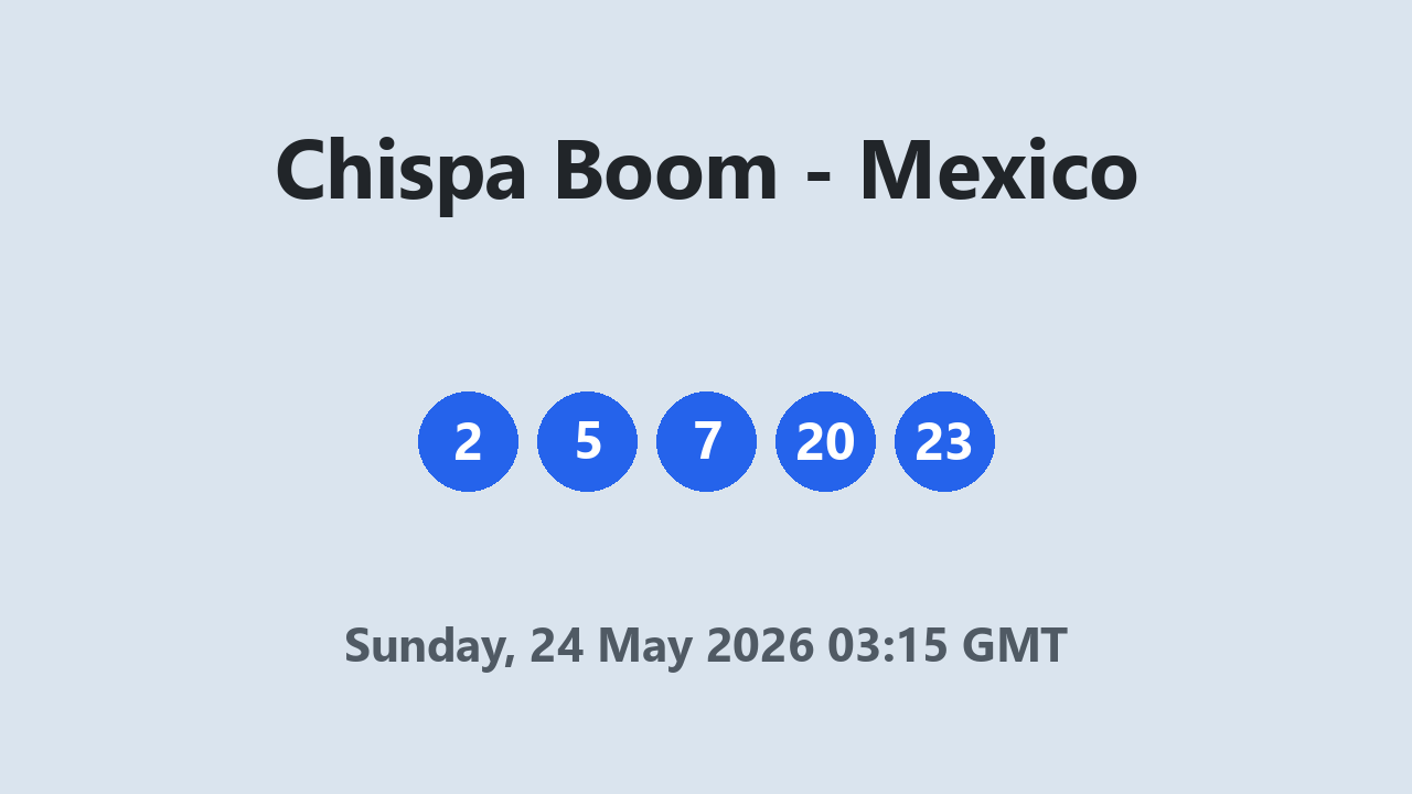 Chispa Boom results 24 May 2026 03:15 GMT