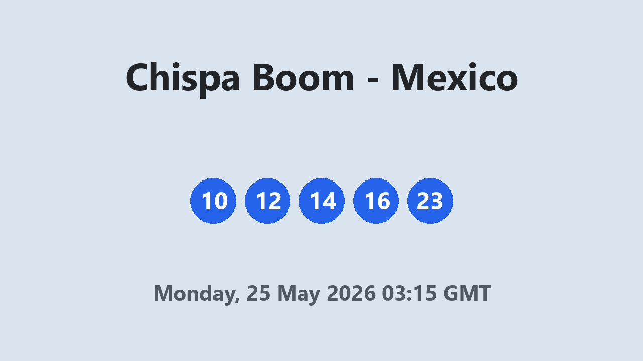 Chispa Boom results 25 May 2026 03:15 GMT