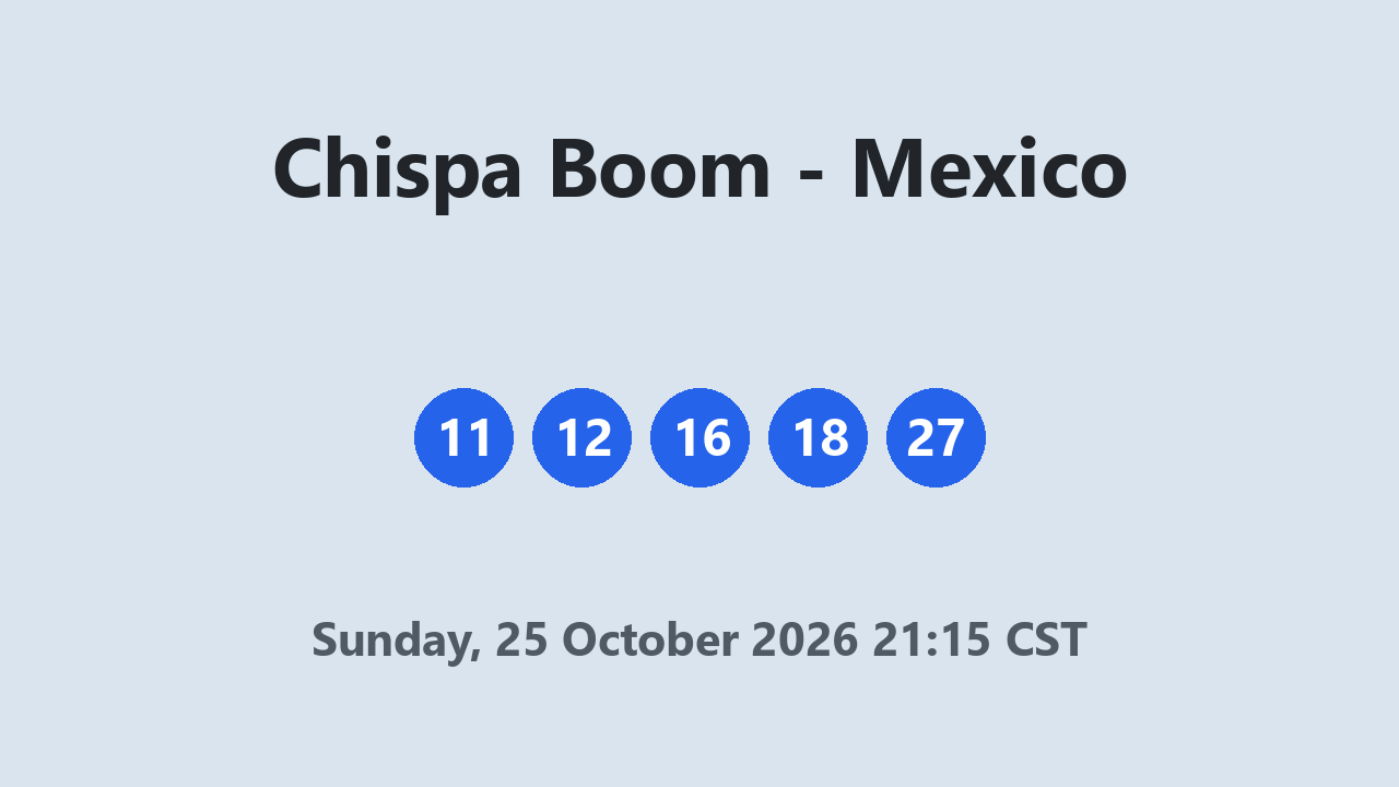Chispa Boom results 25 October 2026 21:15 CST