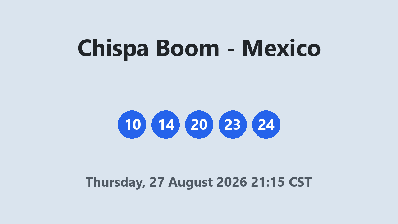 Chispa Boom results 27 August 2026 21:15 CST