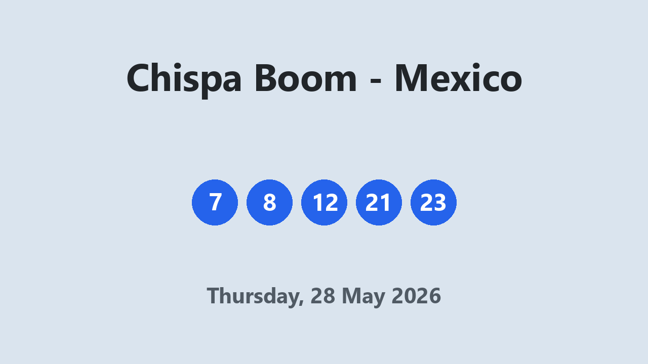 Chispa Boom results 28 May 2026