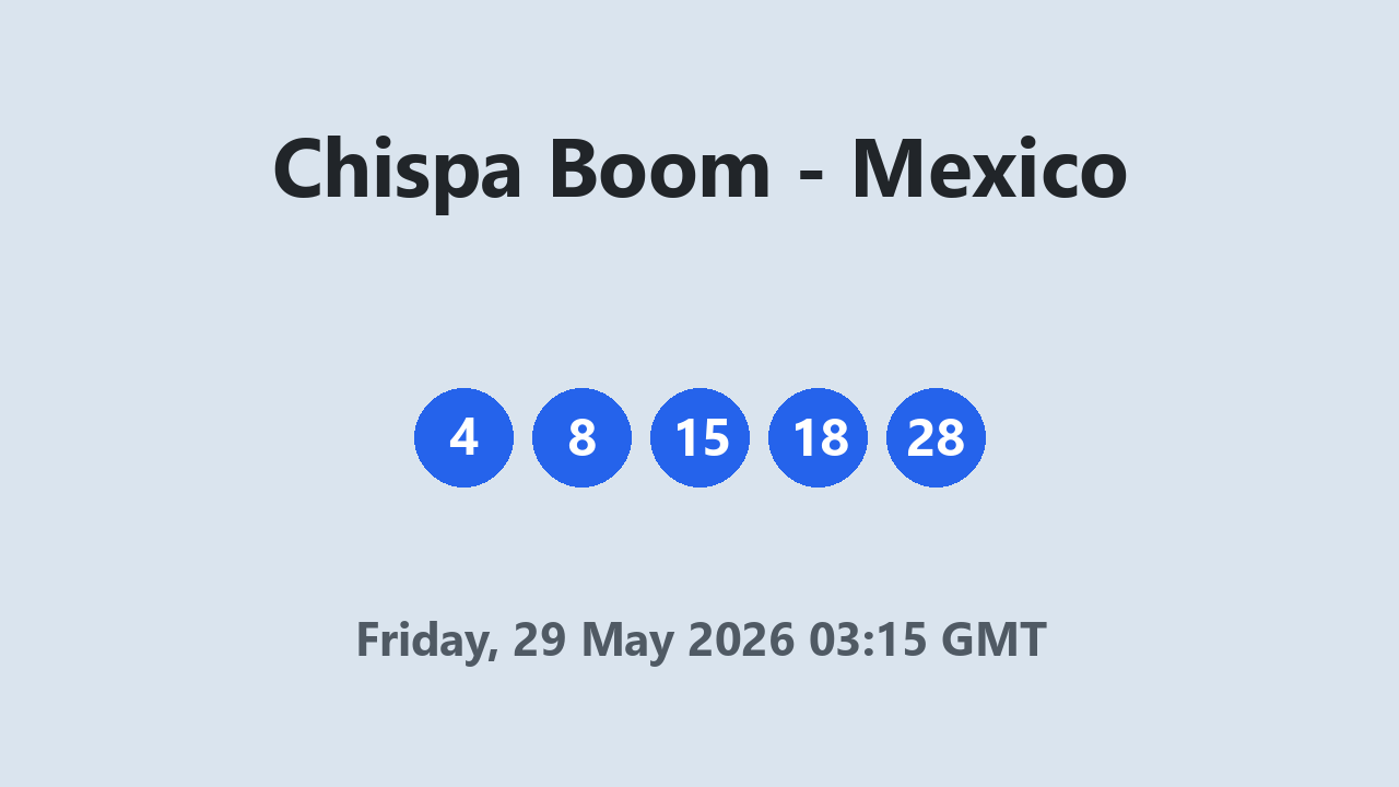 Chispa Boom results 29 May 2026 03:15 GMT