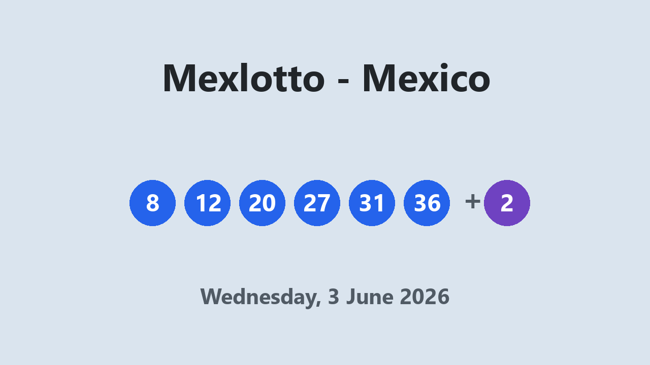 Mexlotto results 3 June 2026