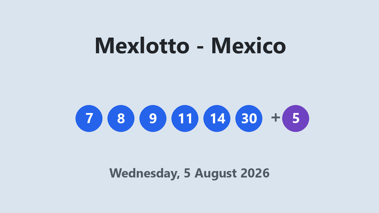 Mexlotto results 5 August 2026