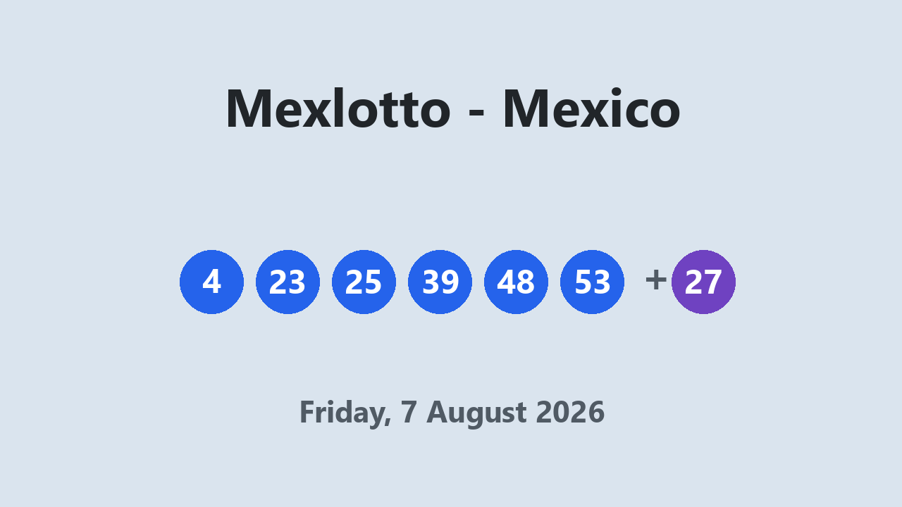 Mexlotto results 7 August 2026
