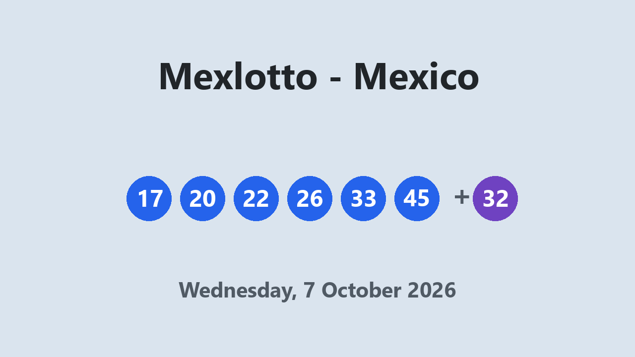 Mexlotto results 7 October 2026