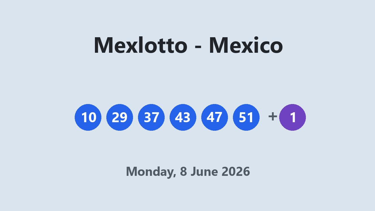 Mexlotto results 8 June 2026