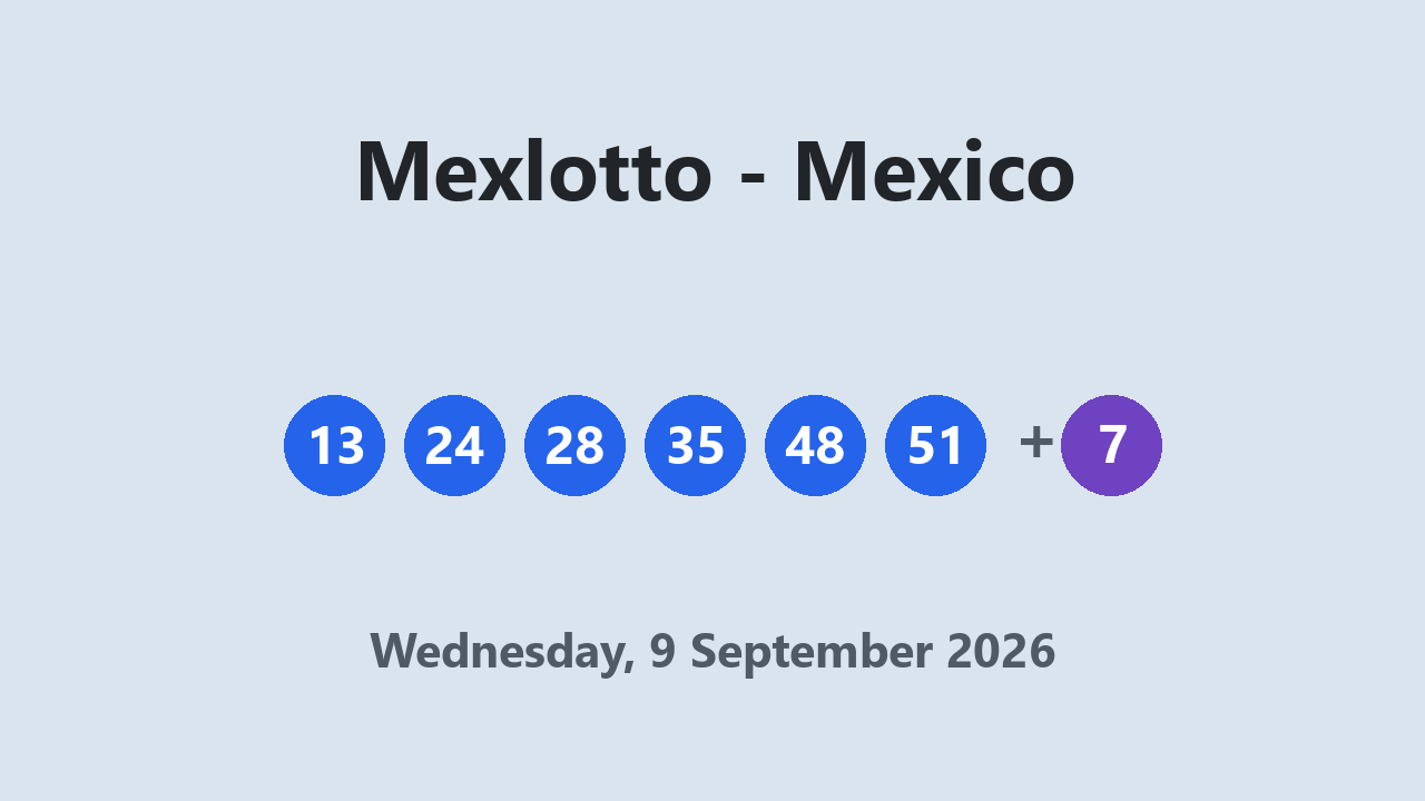 Mexlotto results 9 September 2026