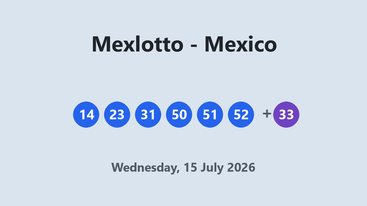 Mexlotto results 15 July 2026