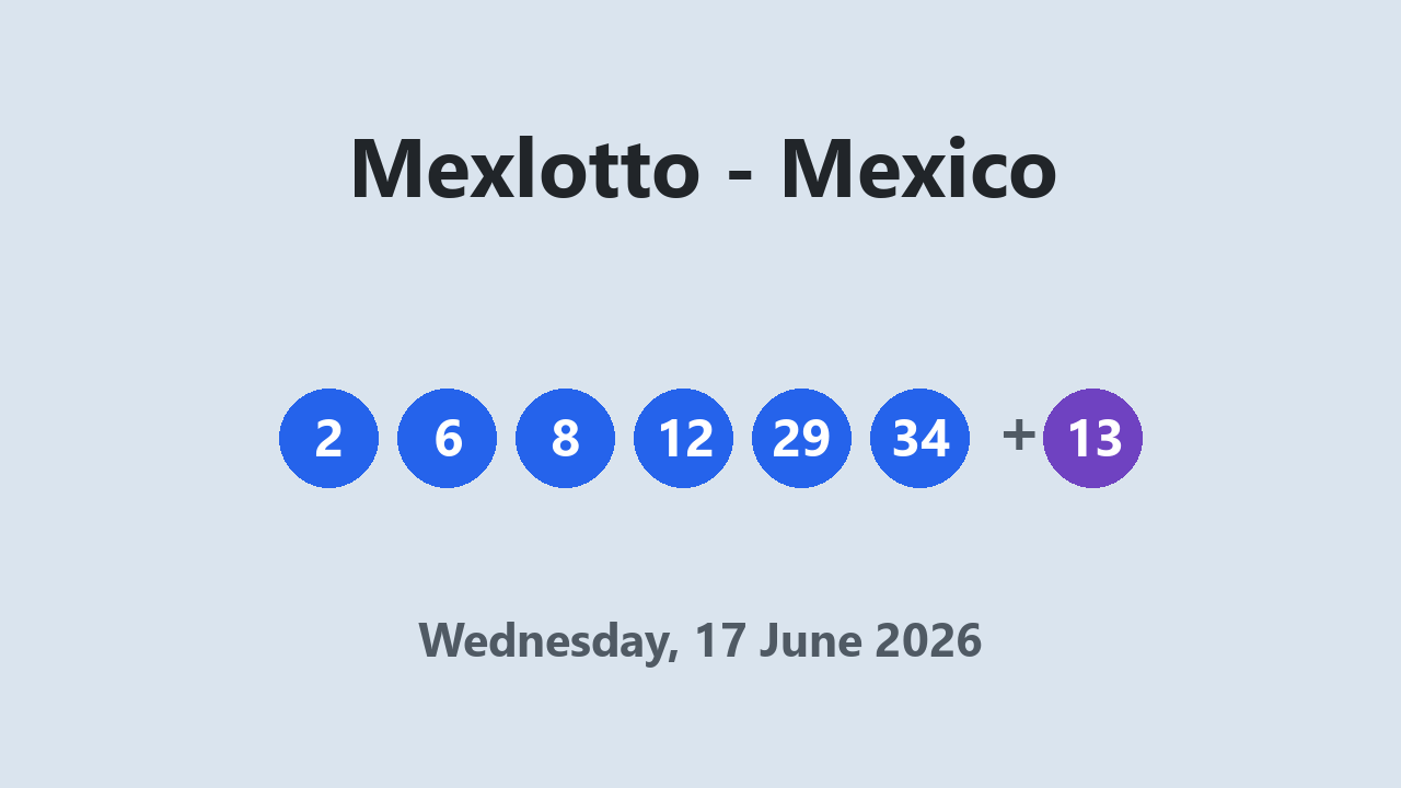 Mexlotto results 17 June 2026