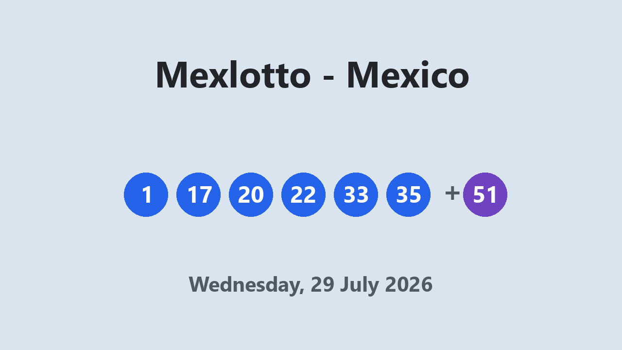 Mexlotto results 29 July 2026