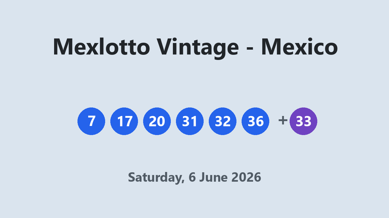 Mexlotto Vintage results 6 June 2026