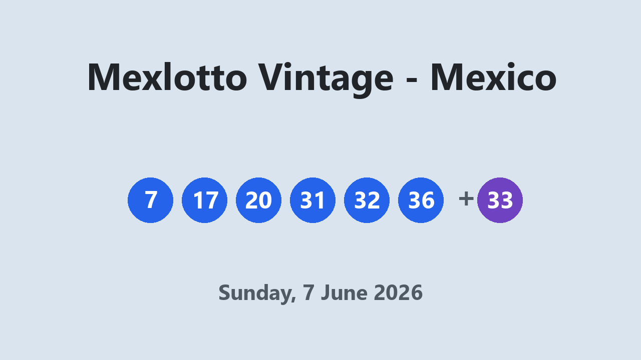 Mexlotto Vintage results 7 June 2026