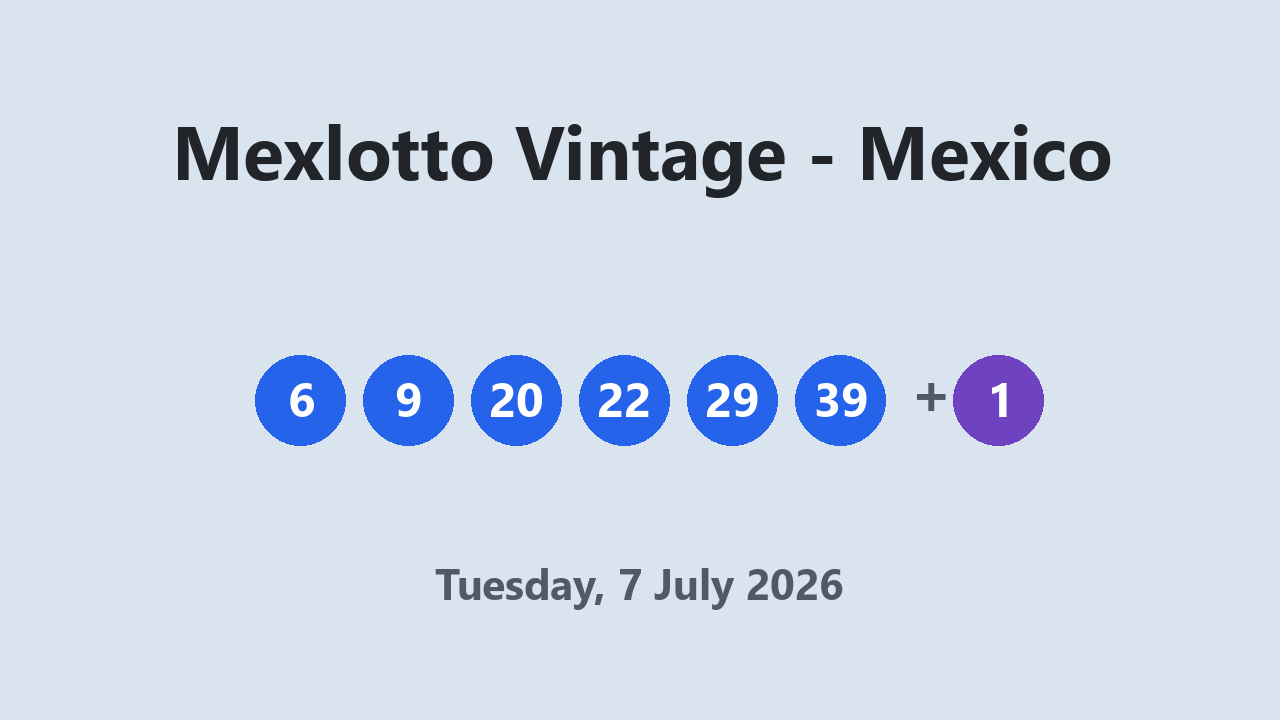 Mexlotto Vintage results 7 July 2026