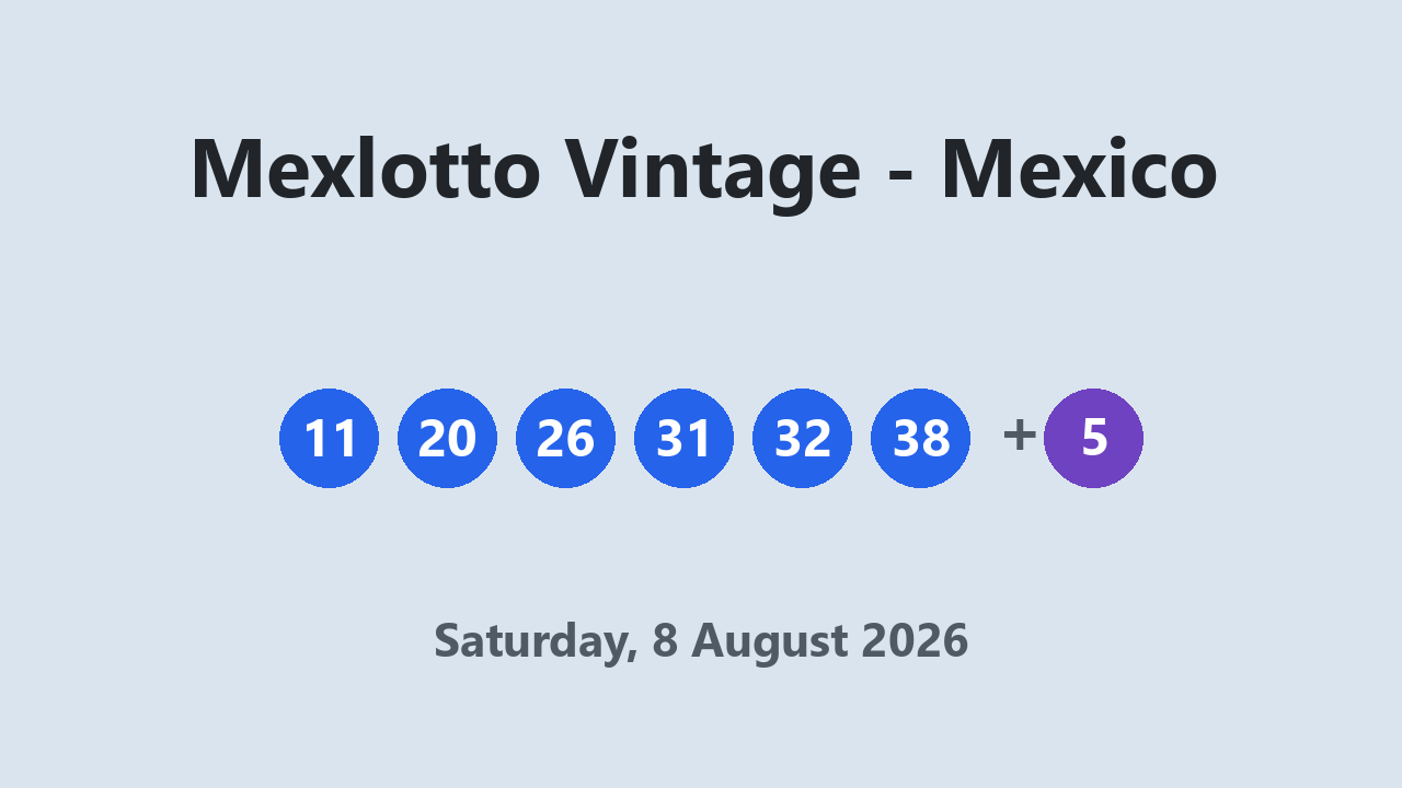 Mexlotto Vintage results 8 August 2026