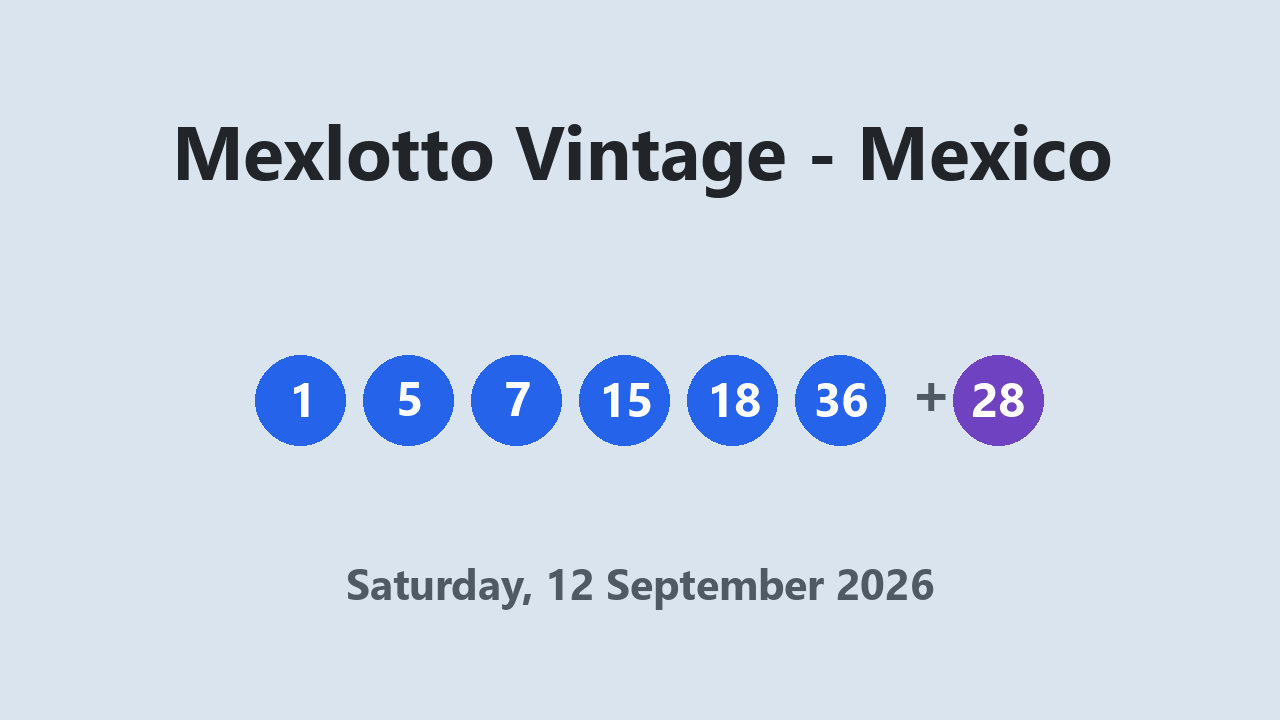Mexlotto Vintage results 12 September 2026