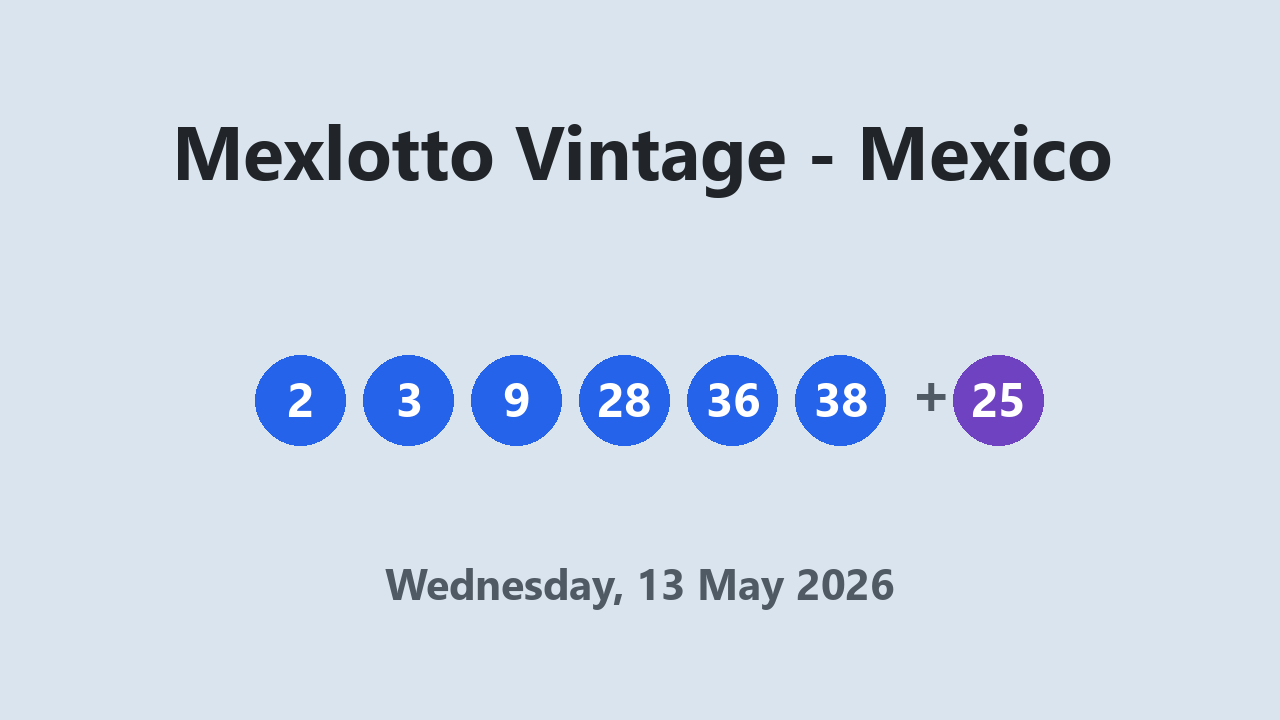 Mexlotto Vintage results 13 May 2026