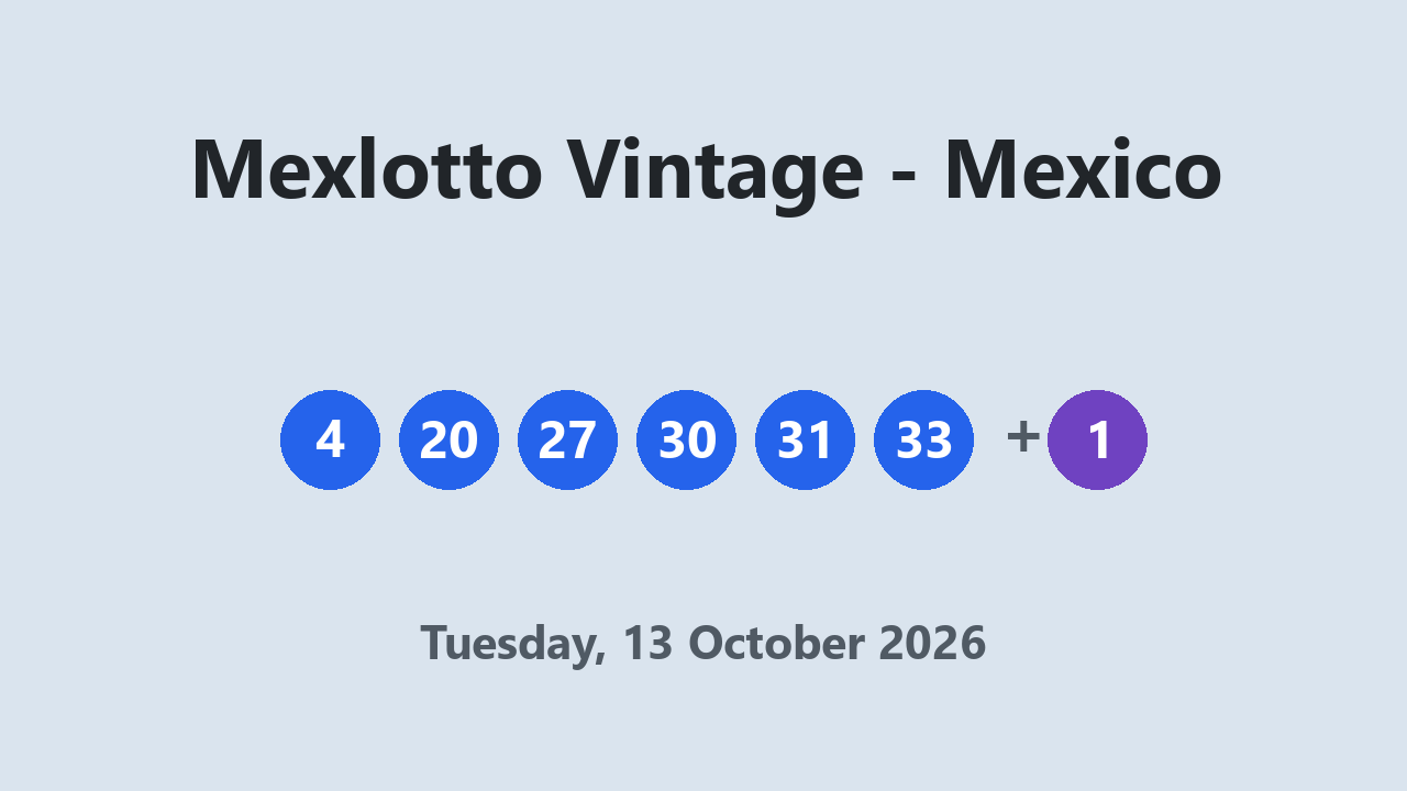 Mexlotto Vintage results 13 October 2026
