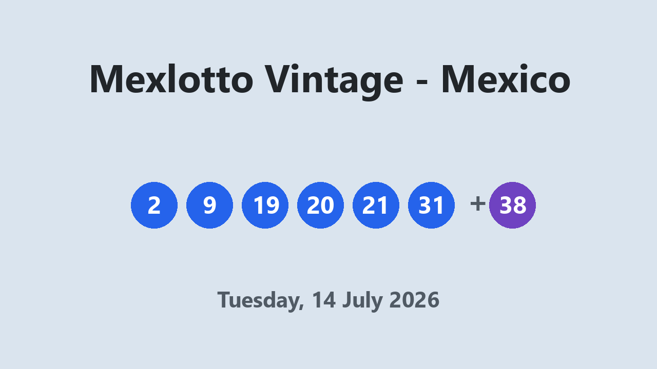 Mexlotto Vintage results 14 July 2026