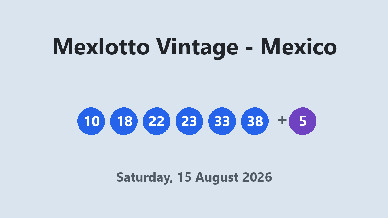 Mexlotto Vintage results 15 August 2026