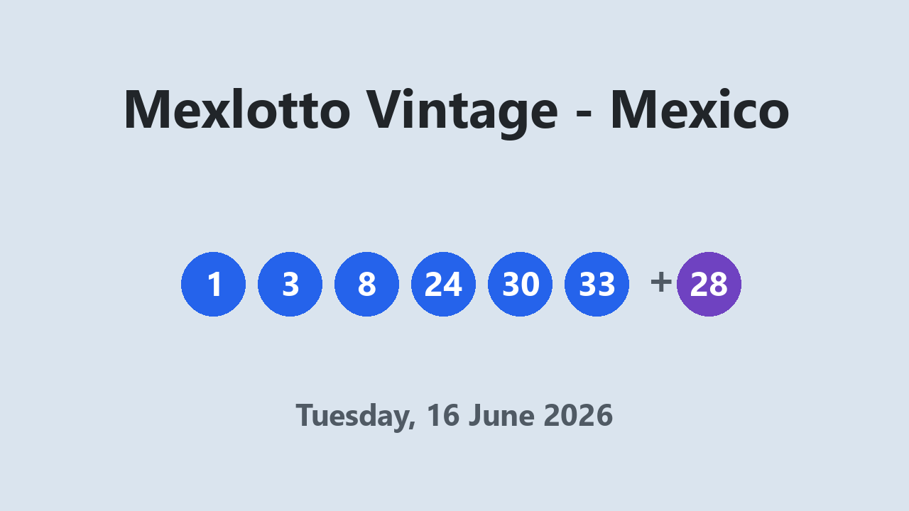 Mexlotto Vintage results 16 June 2026