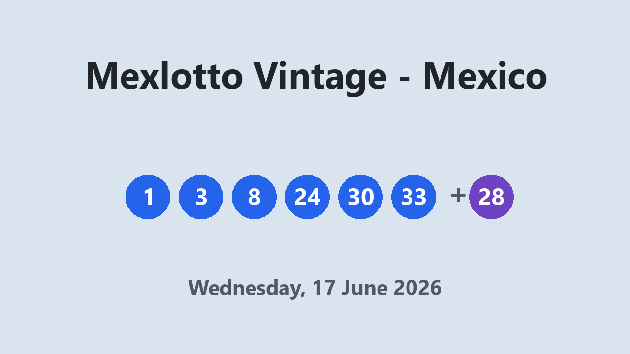 Mexlotto Vintage results 17 June 2026