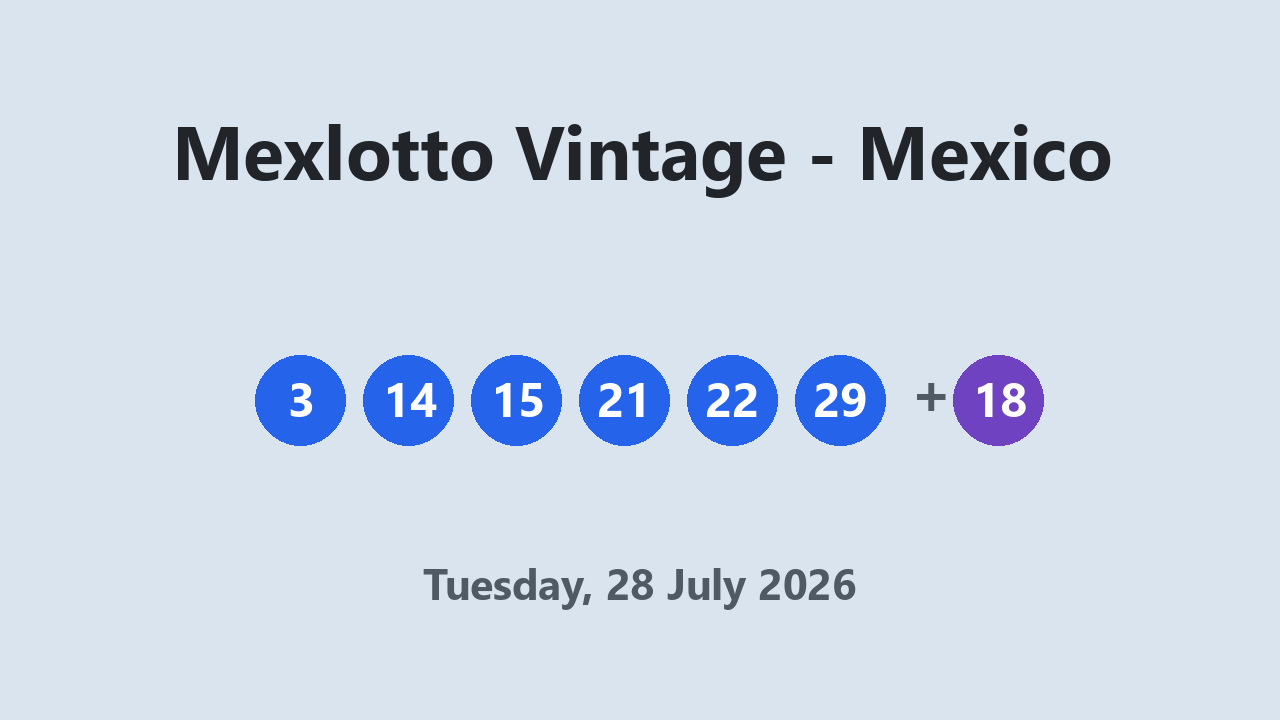 Mexlotto Vintage results 28 July 2026