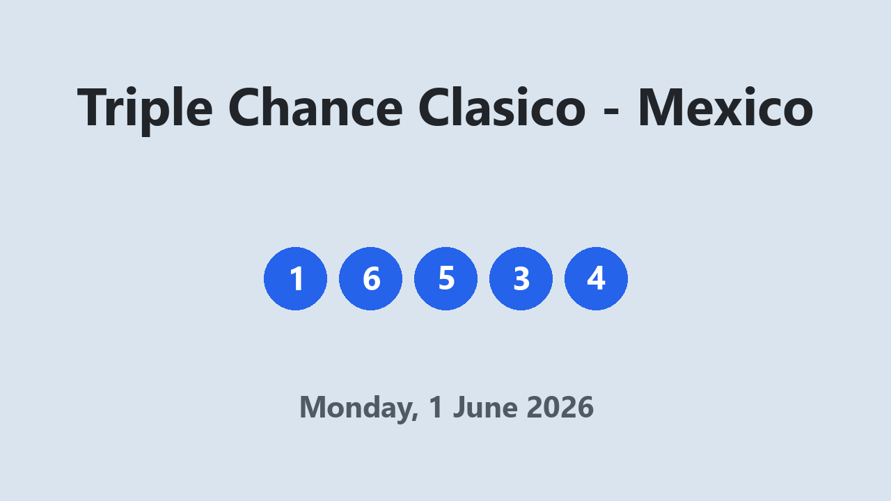 Triple Chance Clasico results 1 June 2026