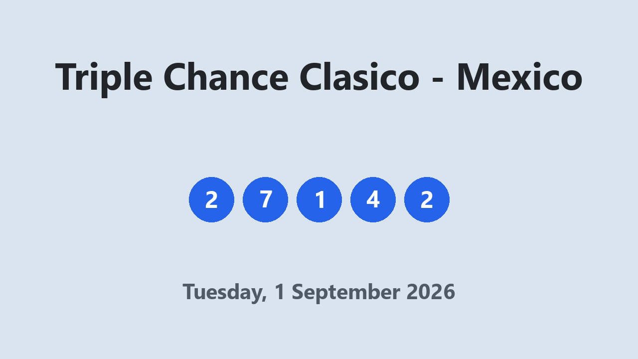 Triple Chance Clasico results 1 September 2026