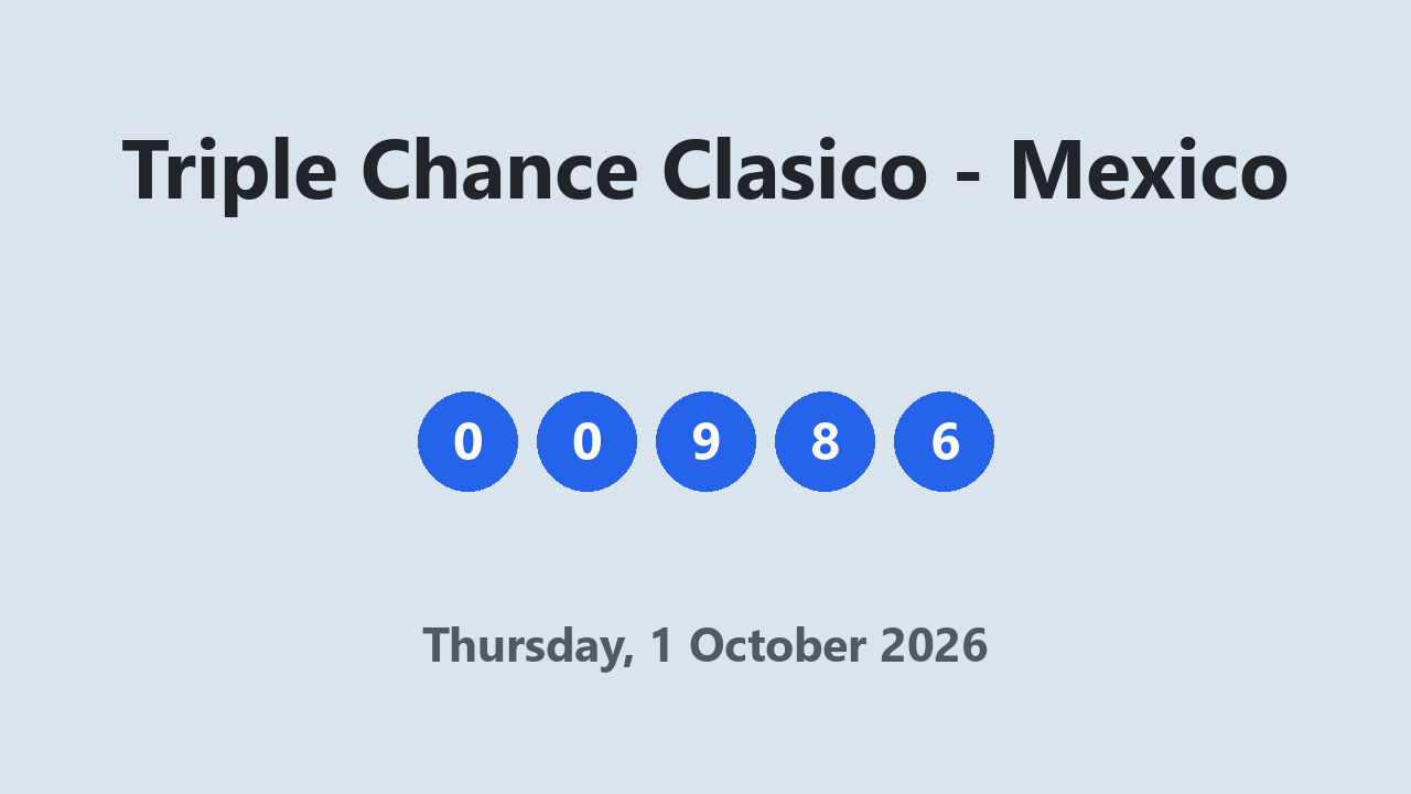Triple Chance Clasico results 1 October 2026