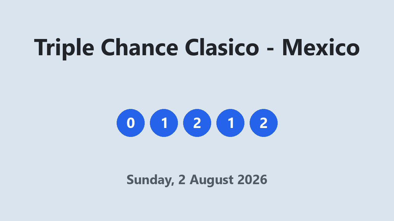 Triple Chance Clasico results 2 August 2026
