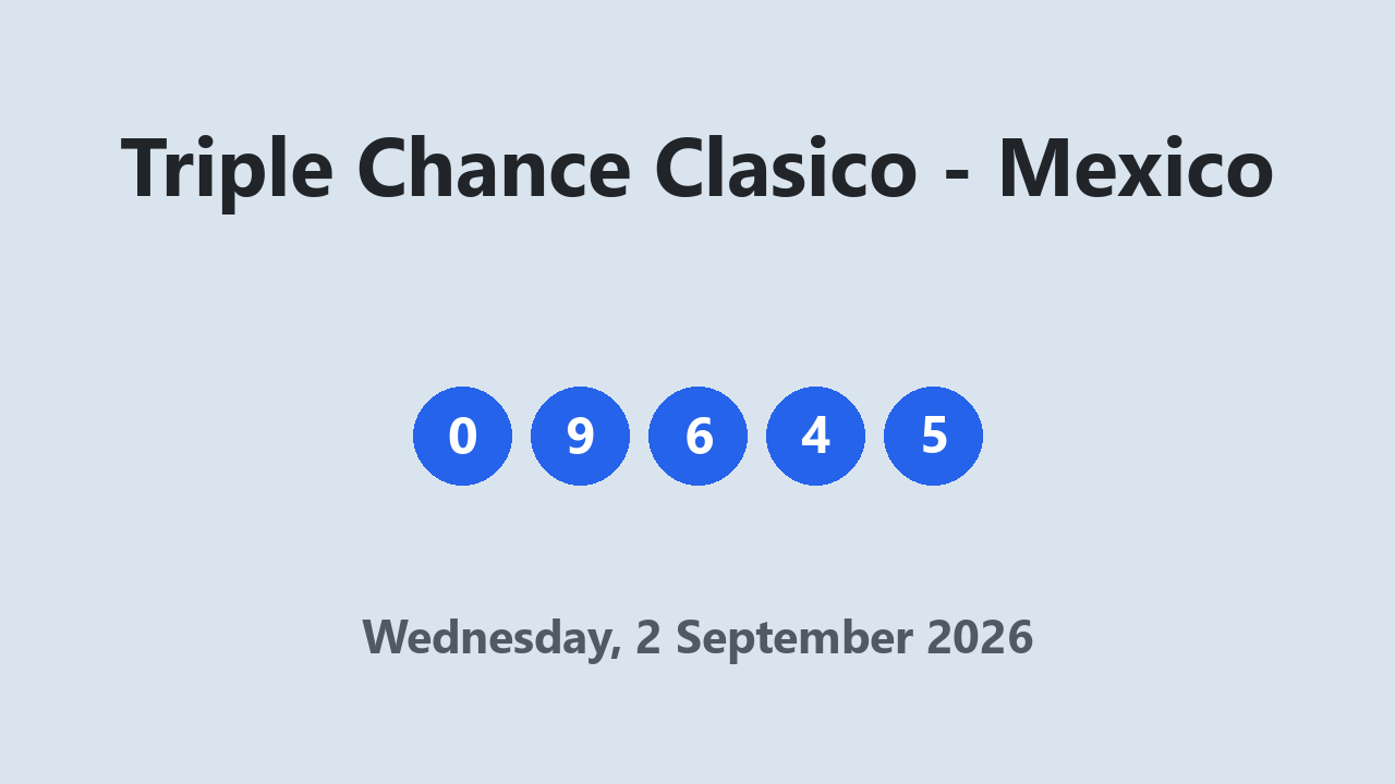 Triple Chance Clasico results 2 September 2026