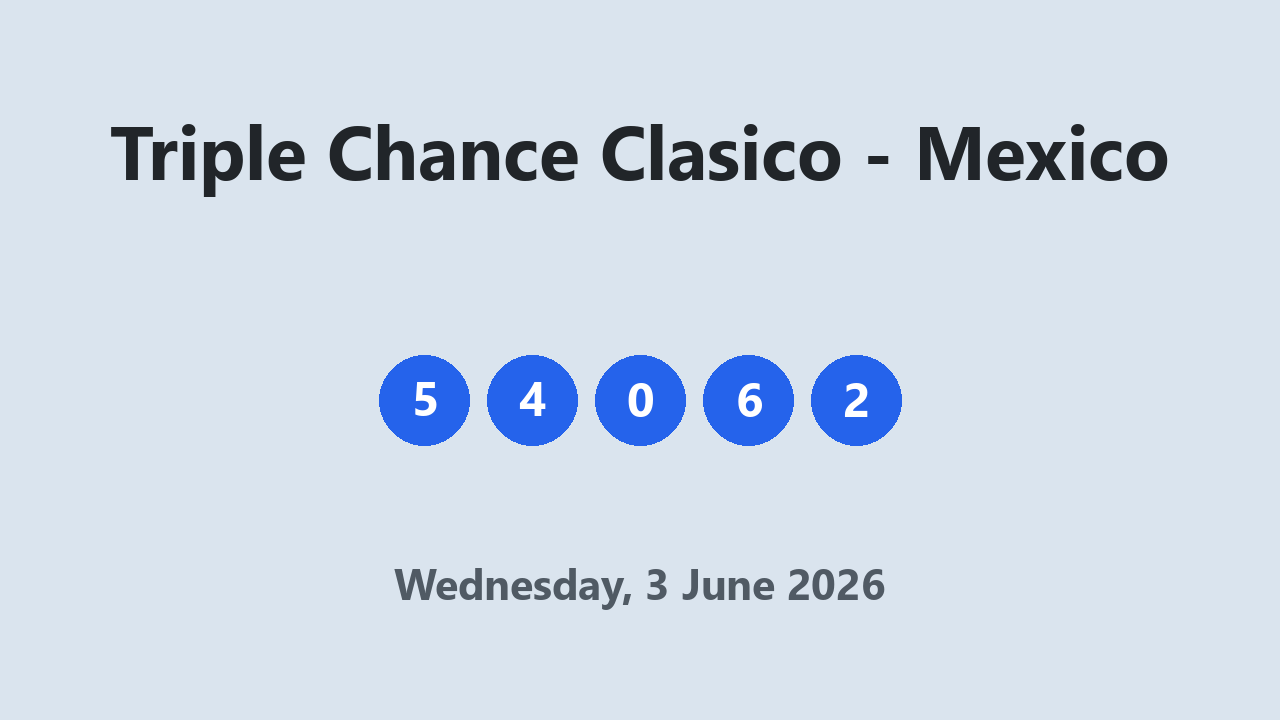Triple Chance Clasico results 3 June 2026