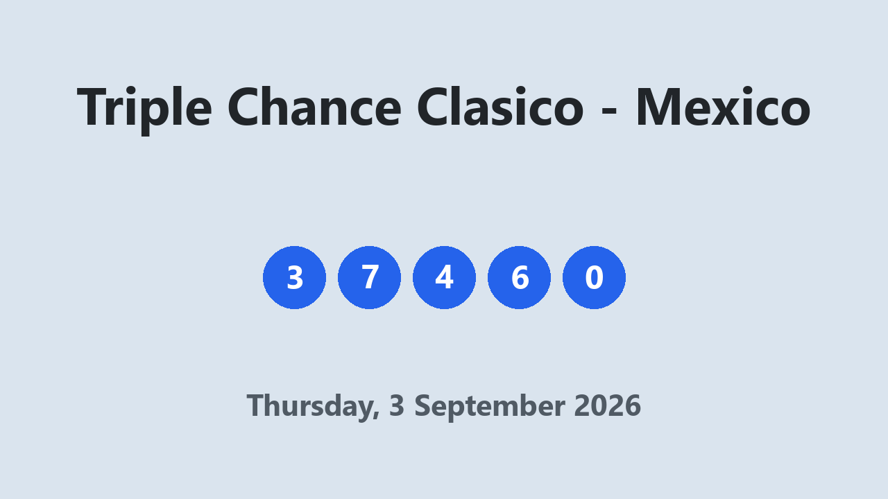Triple Chance Clasico results 3 September 2026