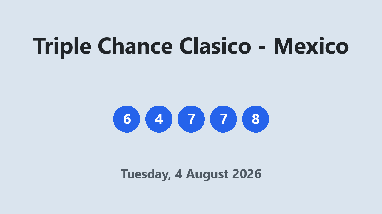 Triple Chance Clasico results 4 August 2026