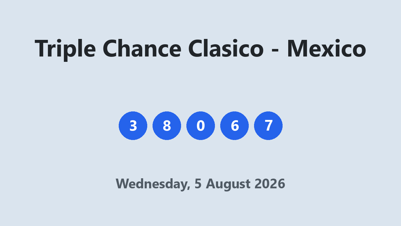 Triple Chance Clasico results 5 August 2026
