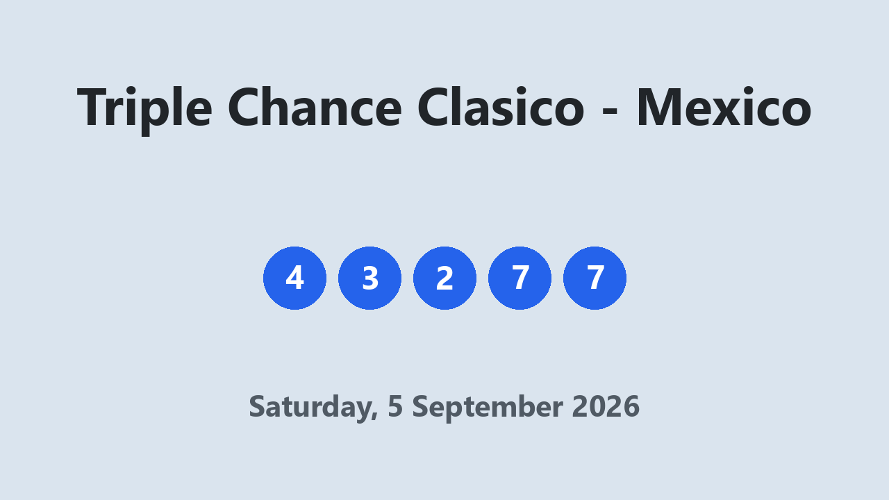 Triple Chance Clasico results 5 September 2026