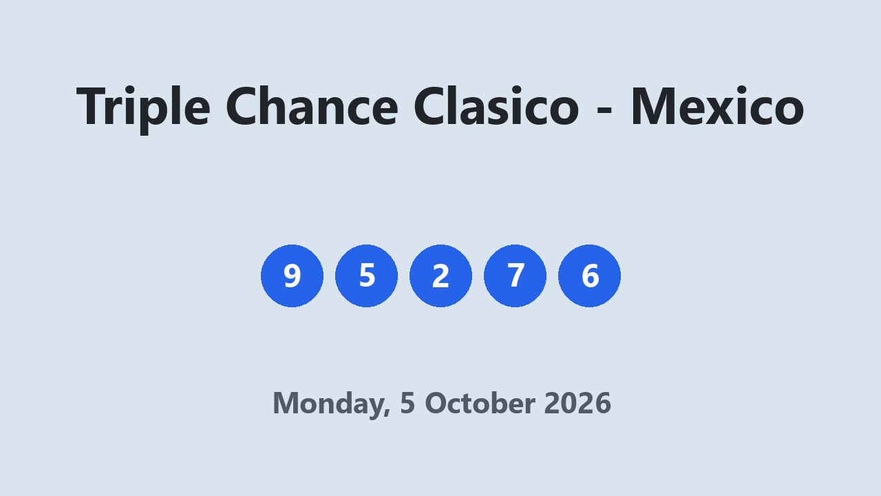 Triple Chance Clasico results 5 October 2026