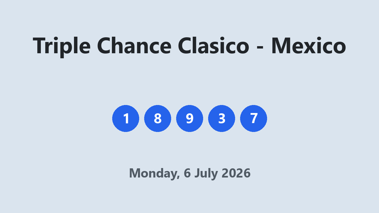 Triple Chance Clasico results 6 July 2026