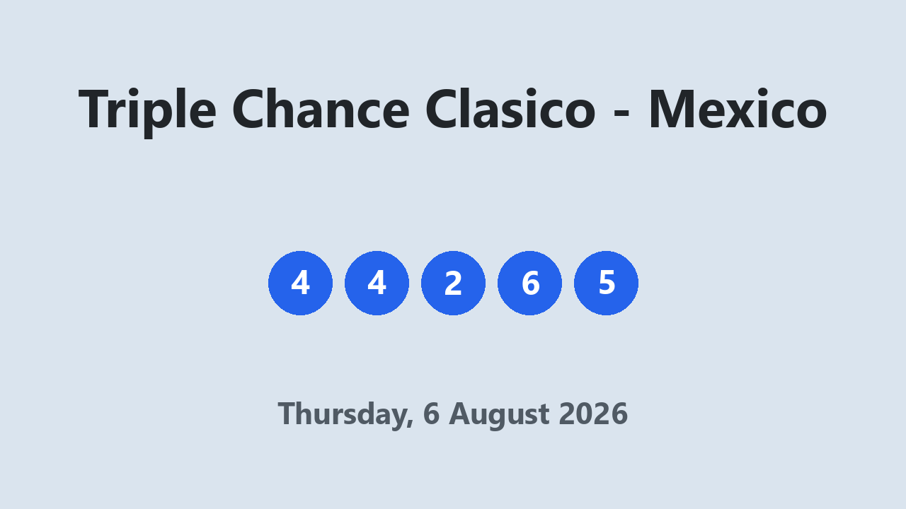 Triple Chance Clasico results 6 August 2026