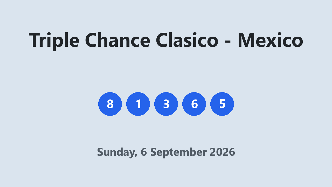 Triple Chance Clasico results 6 September 2026