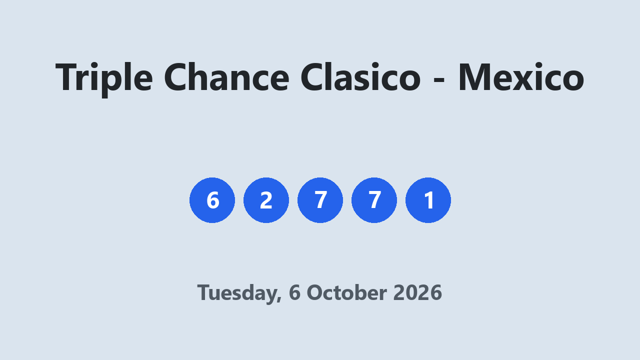 Triple Chance Clasico results 6 October 2026